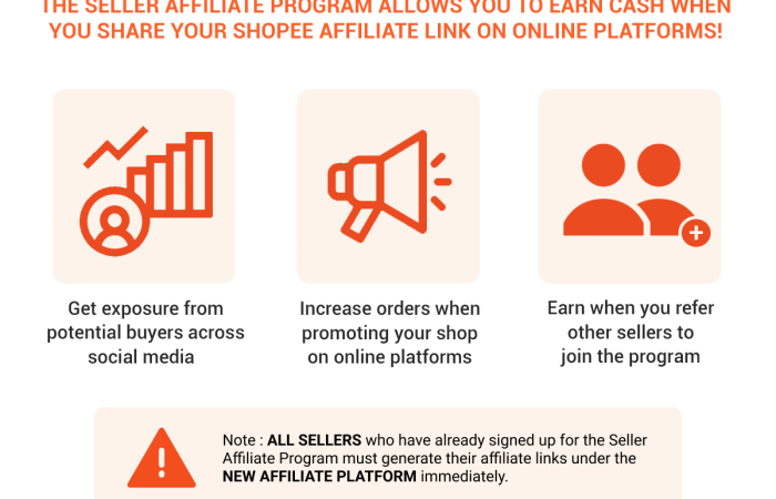 Shopee Affiliate Seller Peluang Emas untuk Penghasilan