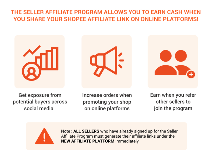 Shopee Affiliate Seller Peluang Emas untuk Penghasilan