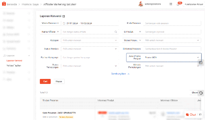 Affiliate Id Examples dalam Berbagai Industri Digital