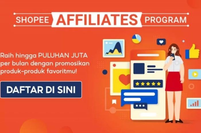 Shopee Affiliate Tutorial Cara Sukses Memulai