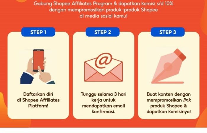 Shopee Affiliate Lewat Wa Cara Mudah Dapat Untung