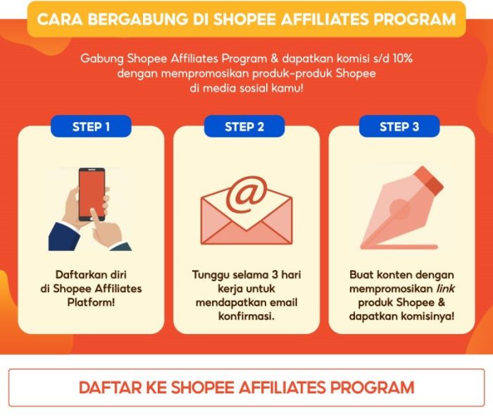 Shopee Affiliate Lewat Wa Cara Mudah Dapat Untung