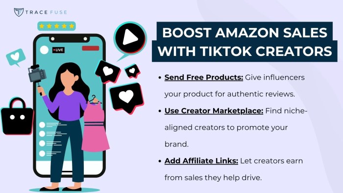 Tiktok Amazon Affiliate Strategi dan Keuntungannya