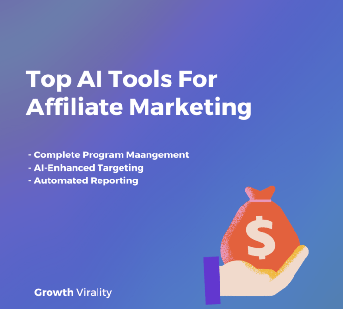 AI Tools For Affiliate Marketing Mempercepat Strategi Anda