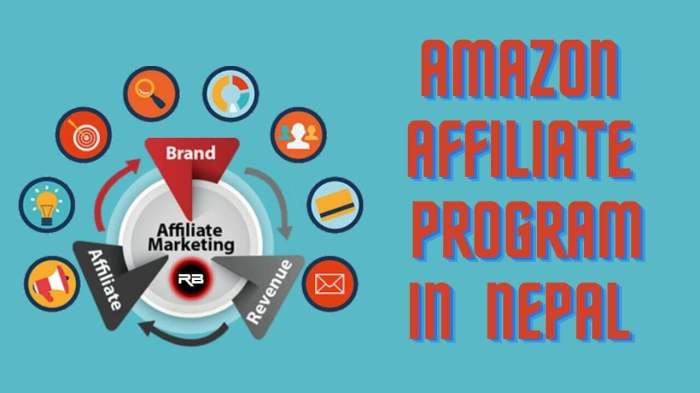 Amazon Kdp Affiliate Program untuk Penulis dan Penerbit