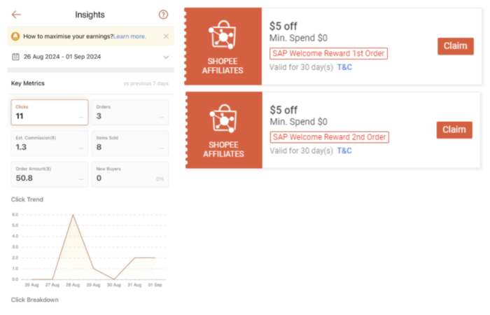Gaji Shopee Affiliate dan Peluang Menguntungkannya