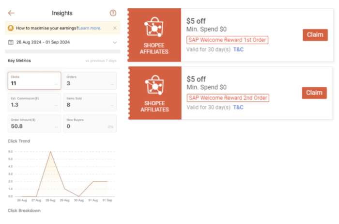 Gaji Shopee Affiliate dan Peluang Menguntungkannya