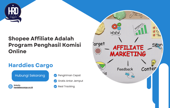 Cara Kerja Shopee Affiliate dan Manfaatnya
