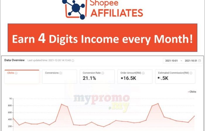 Bagaimana Cara Daftar Shopee Affiliate Dengan Mudah