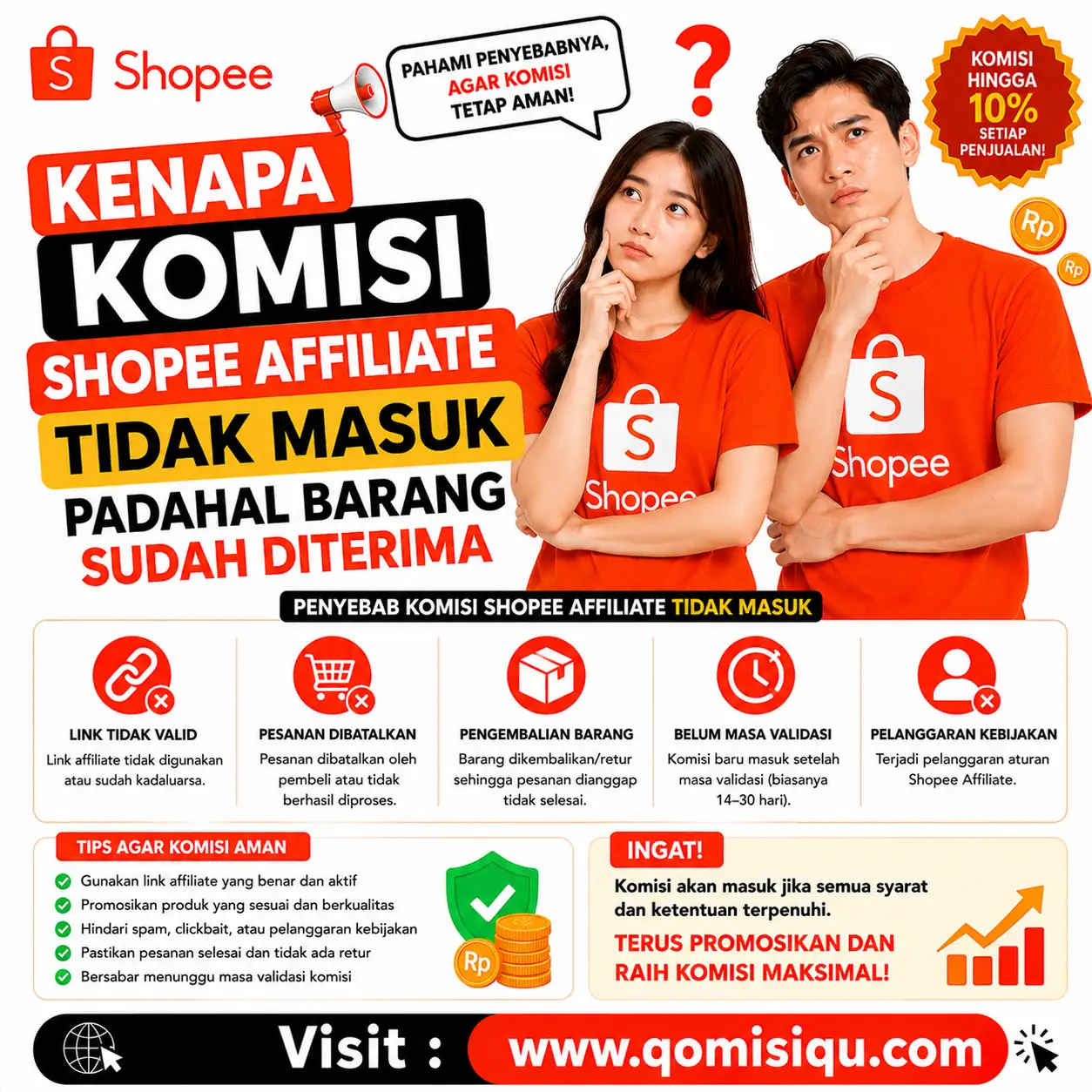 Contoh Blogging di Kabandungan, Sukabumi