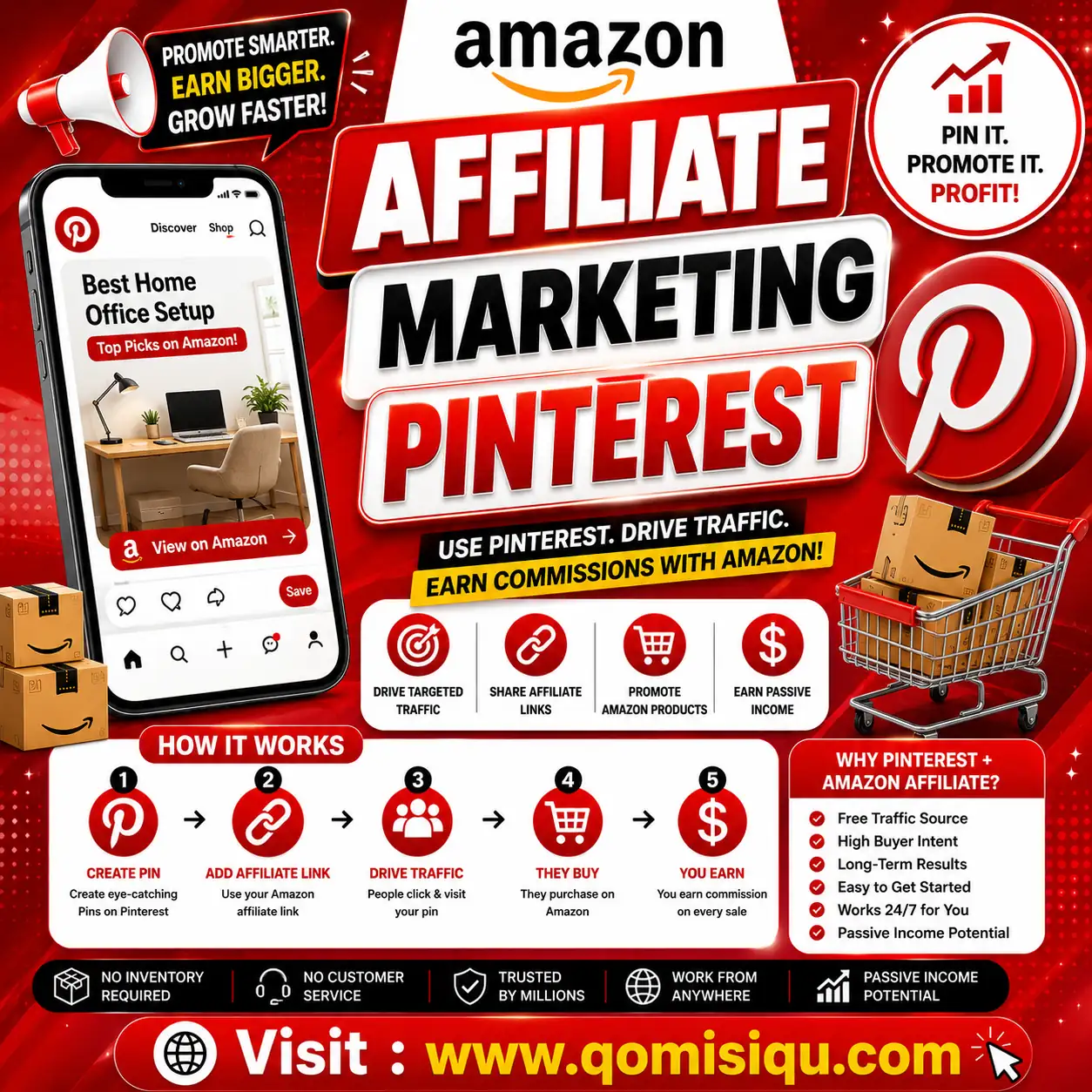 Blogger di Tuminting, Kota Manado