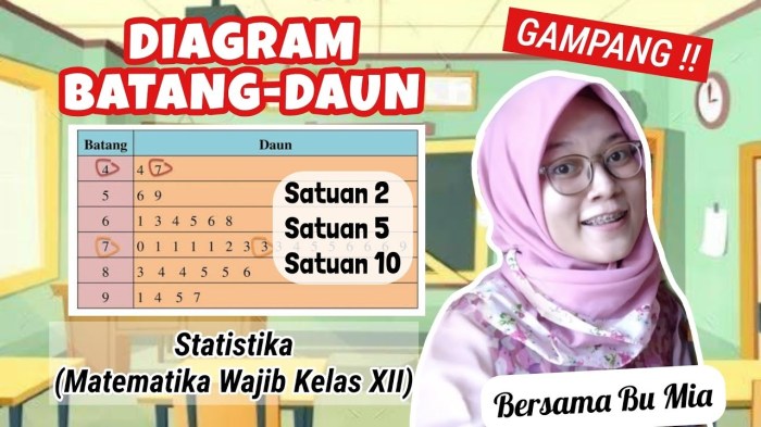 Amazon Affiliate Tax Information dan Manfaatnya