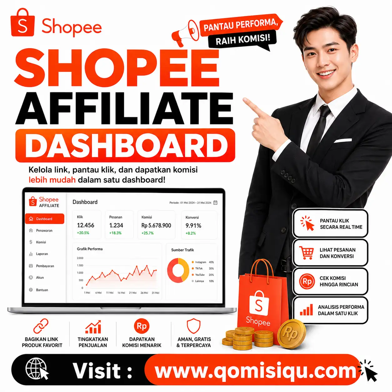 Blogger di Sangtombolang, Bolaang Mongondow