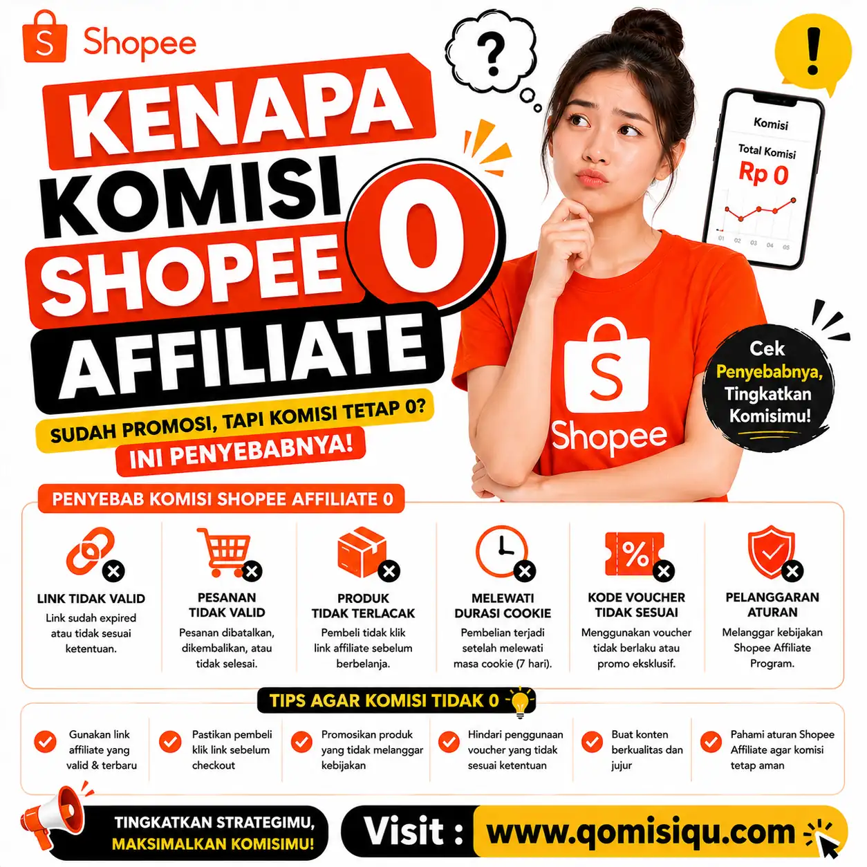 SEO di Lhoknga, Aceh Besar