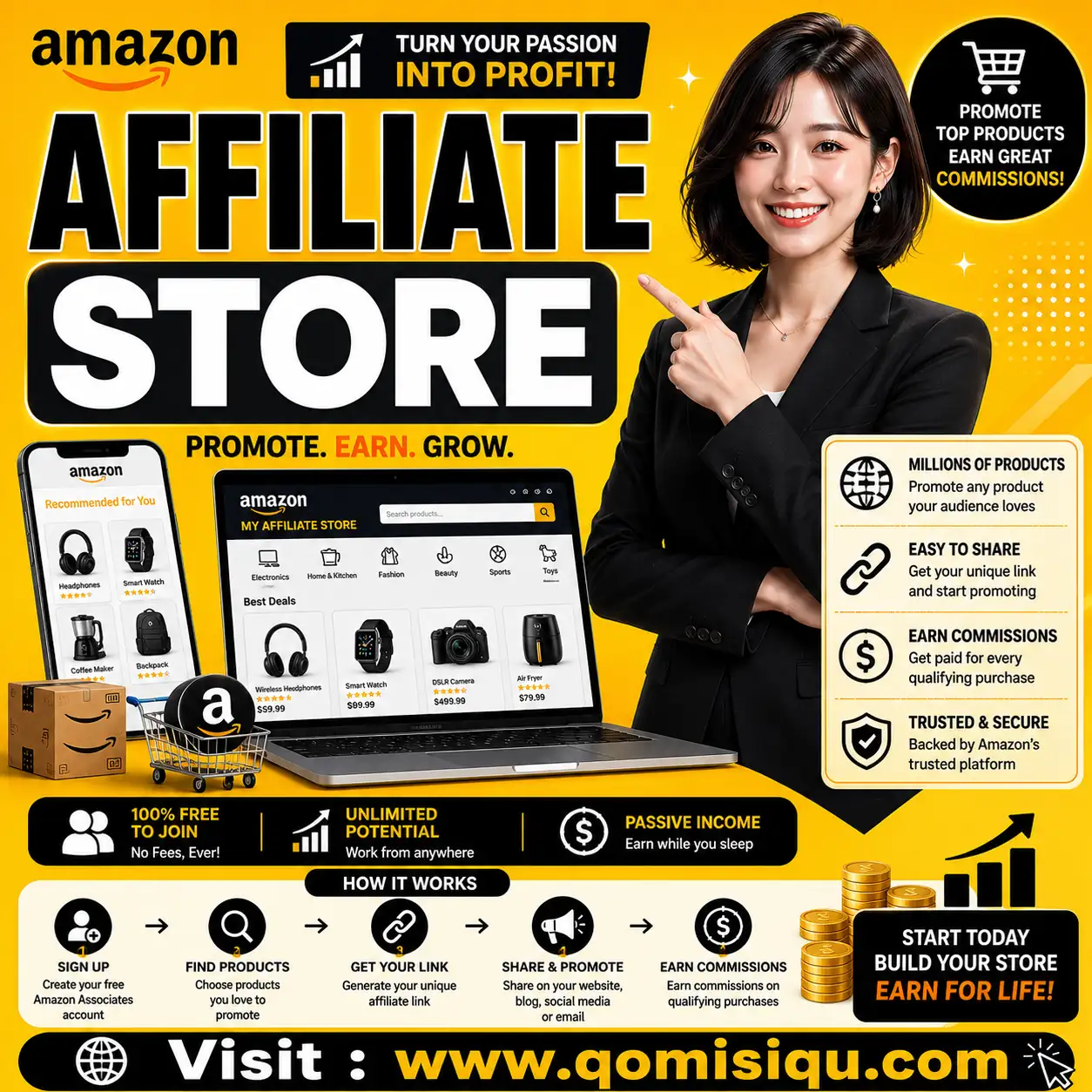 Cara Jadi Affiliator di Kemang, Bogor