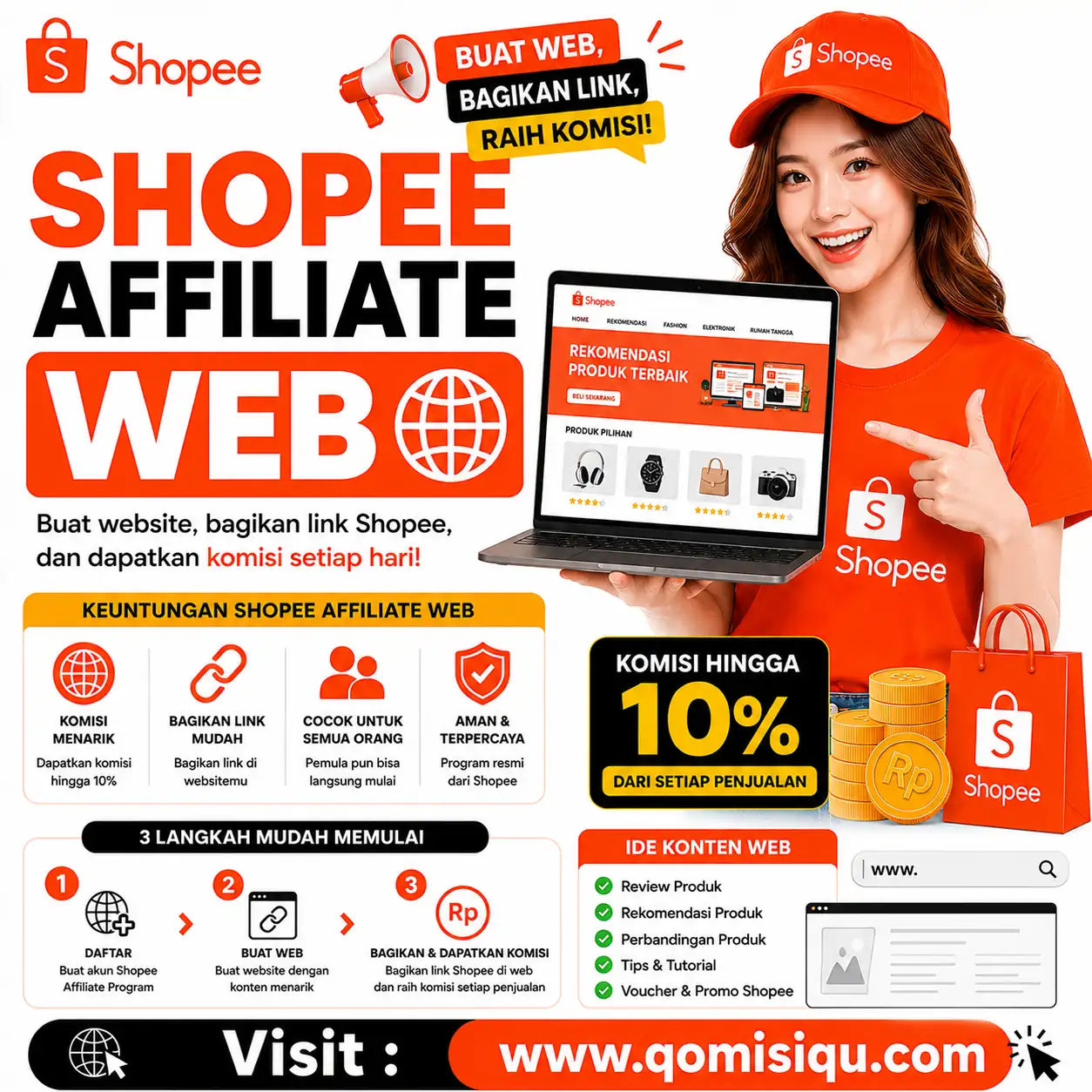 Blogger di Madidir, Kota Bitung