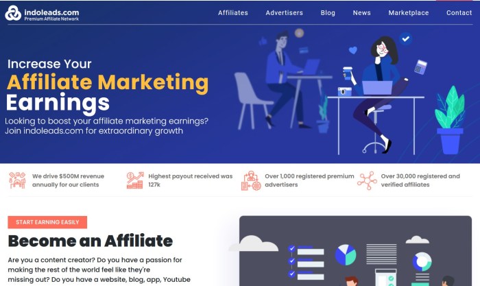#1 Affiliate Program Pilihan Terbaik untuk Sukses