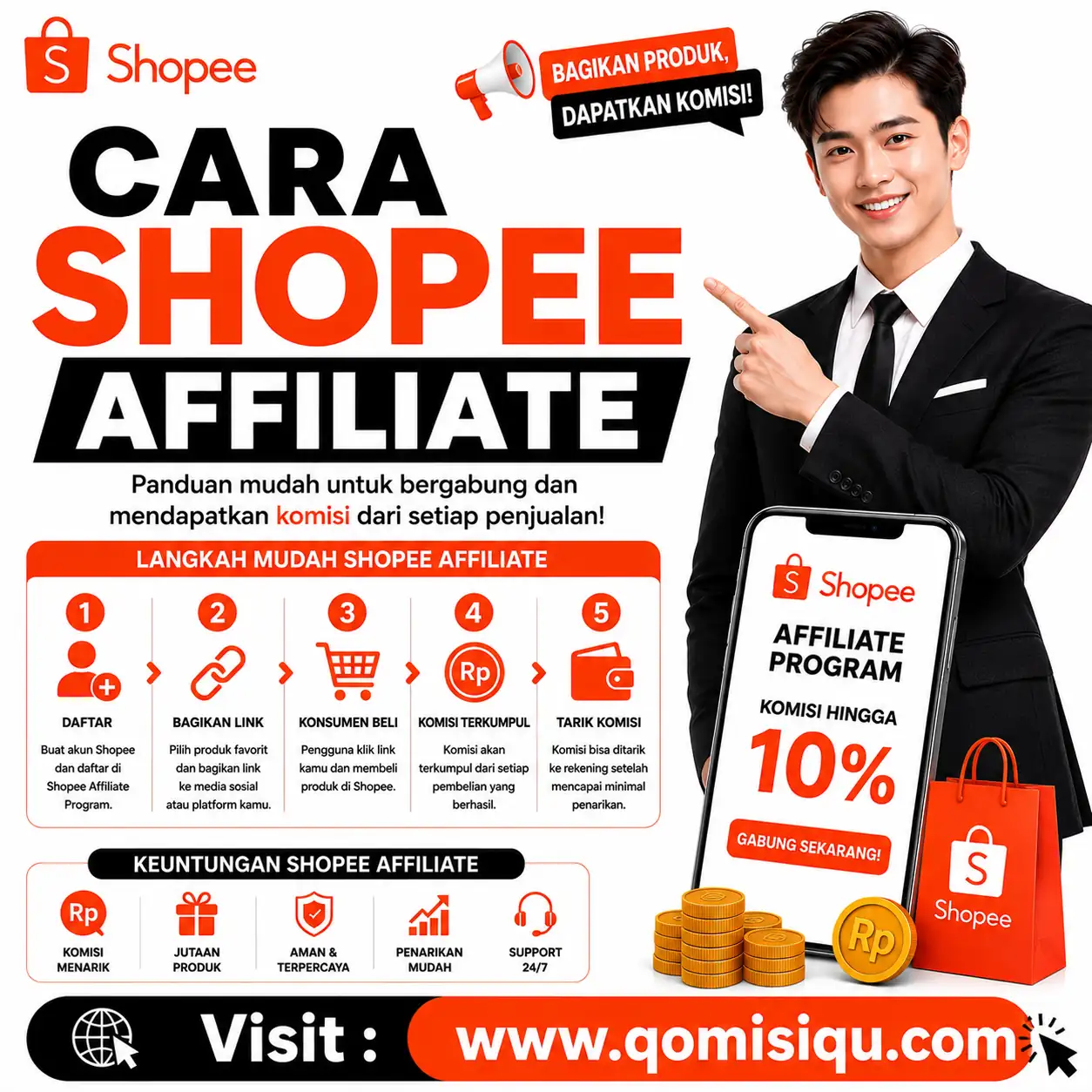 Blogger di Malalayang, Kota Manado