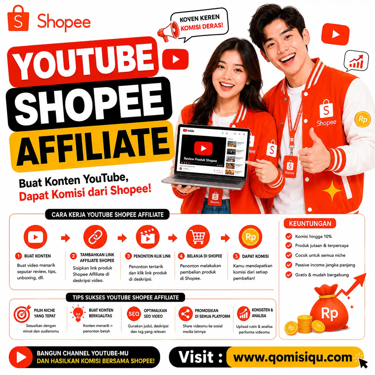 Backlink di Setia Janji, Asahan