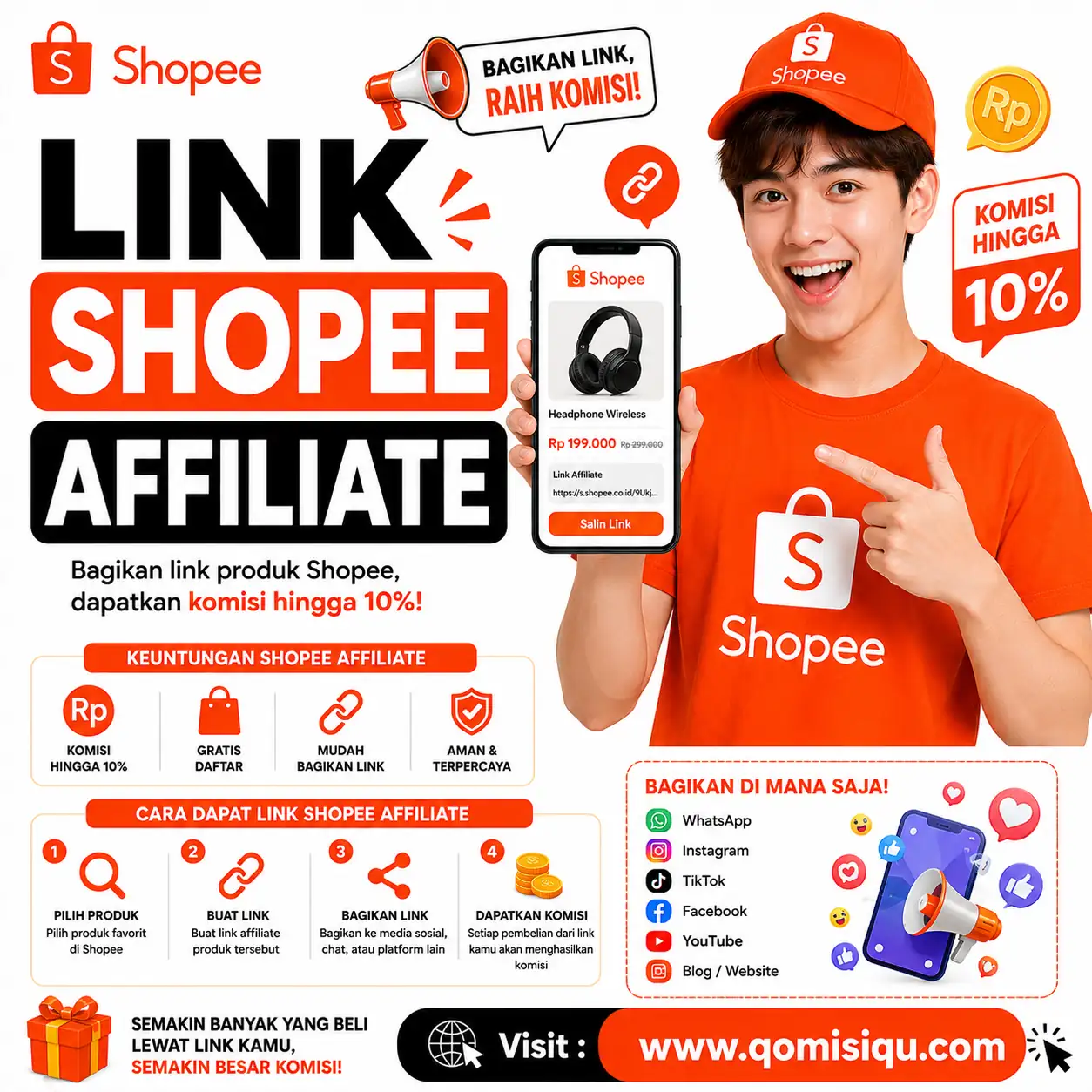 Blogger di Paal Dua, Kota Manado