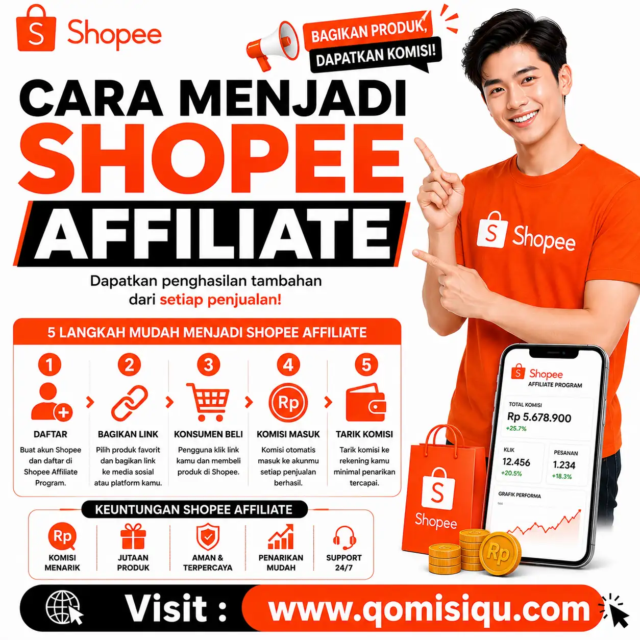 Blogger di Tasifeto Timur, Belu