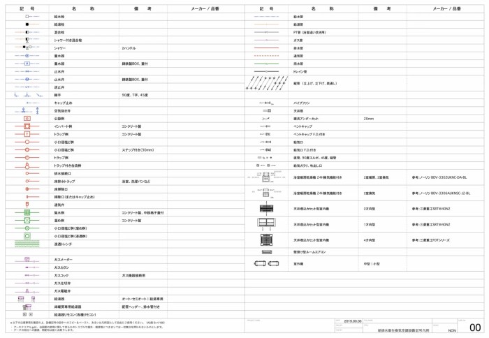 Update Performa Shopee Affiliate Jam Berapa Pentingnya
