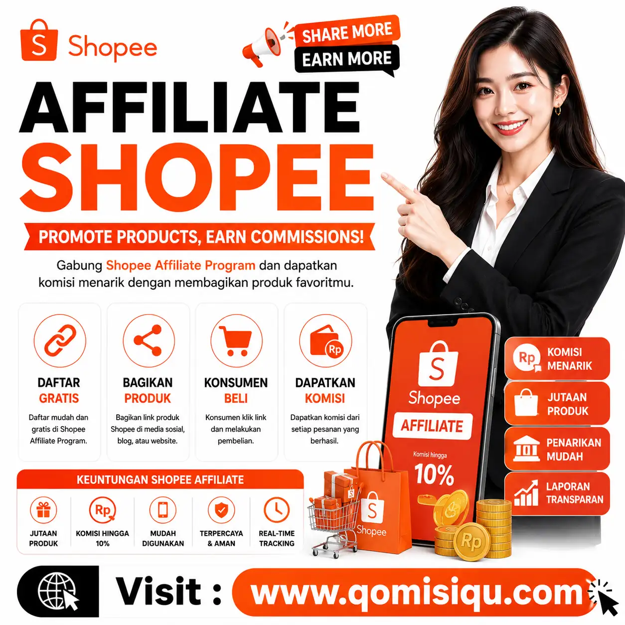 Blogger di Aertembaga, Kota Bitung