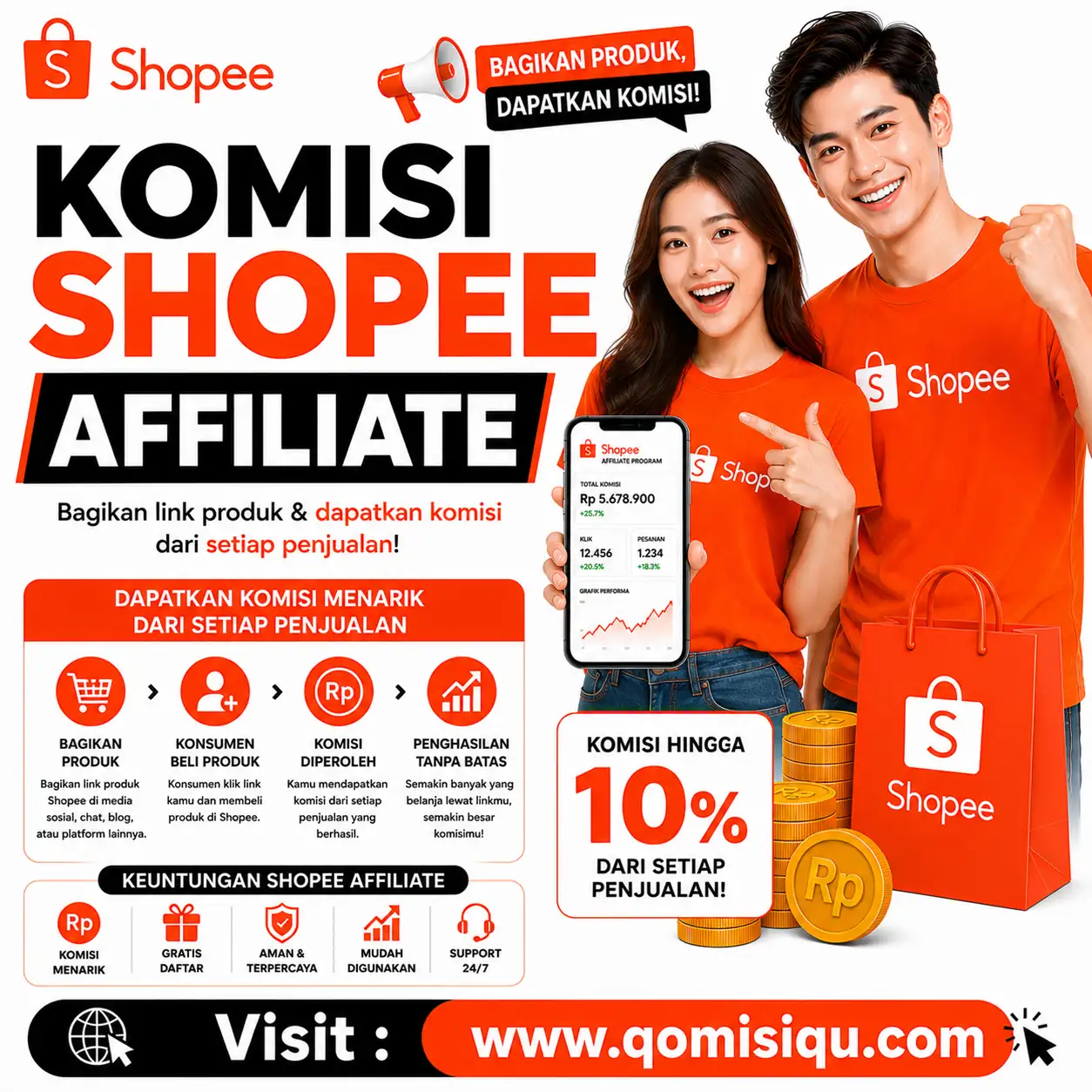 Blogger di Mesjid Raya, Aceh Besar