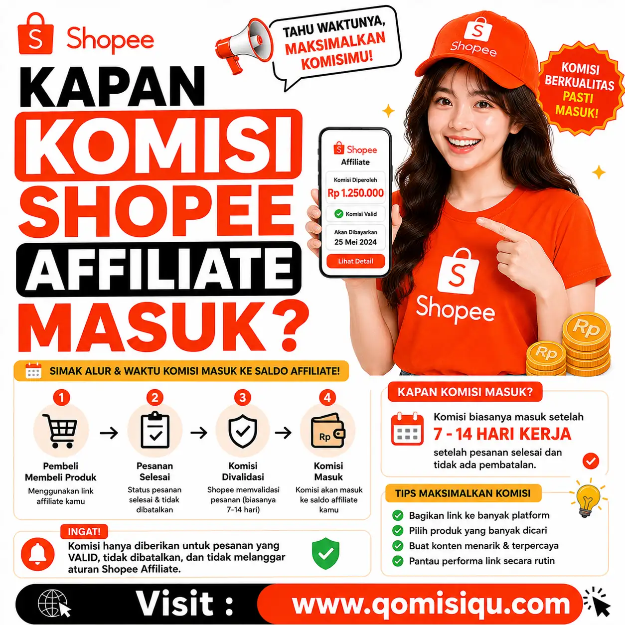 SEO di Imogiri, Bantul