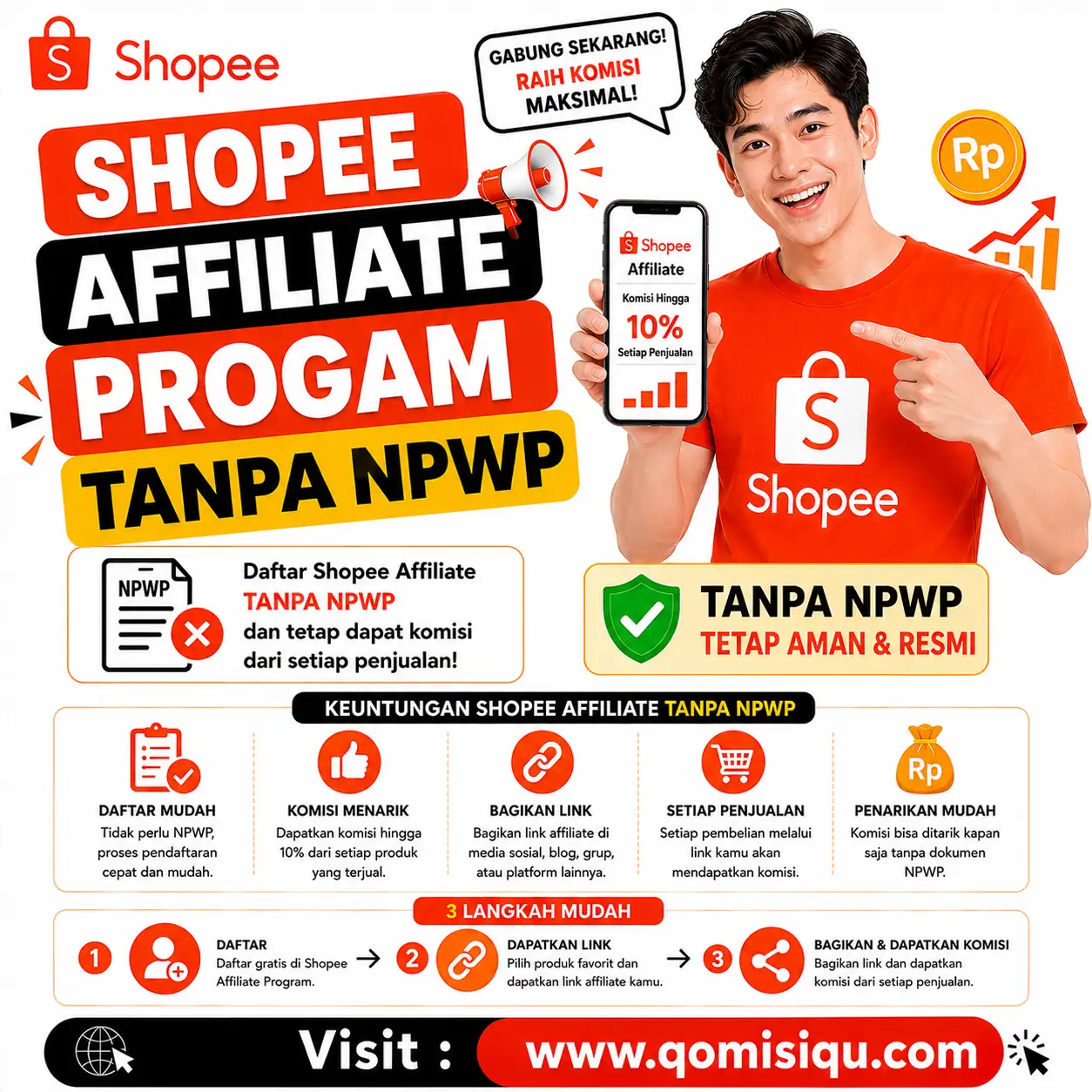 Backlink di Sipispis, Serdang Bedagai