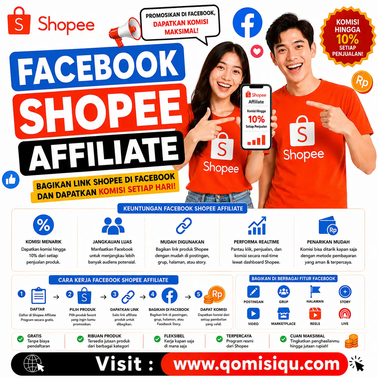 Blogger di Kalawat, Minahasa Utara