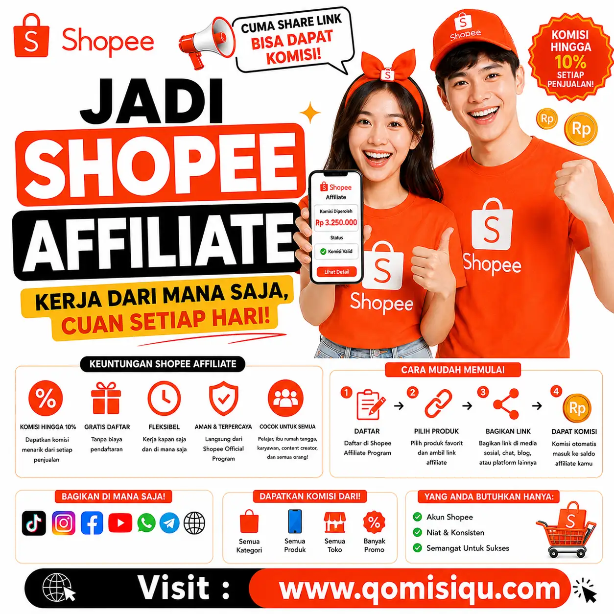 Blogger di Banguntapan, Bantul