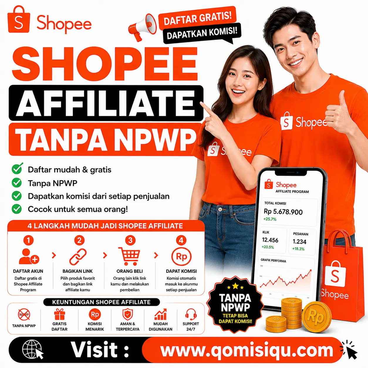 SEO di Sokaraja, Banyumas