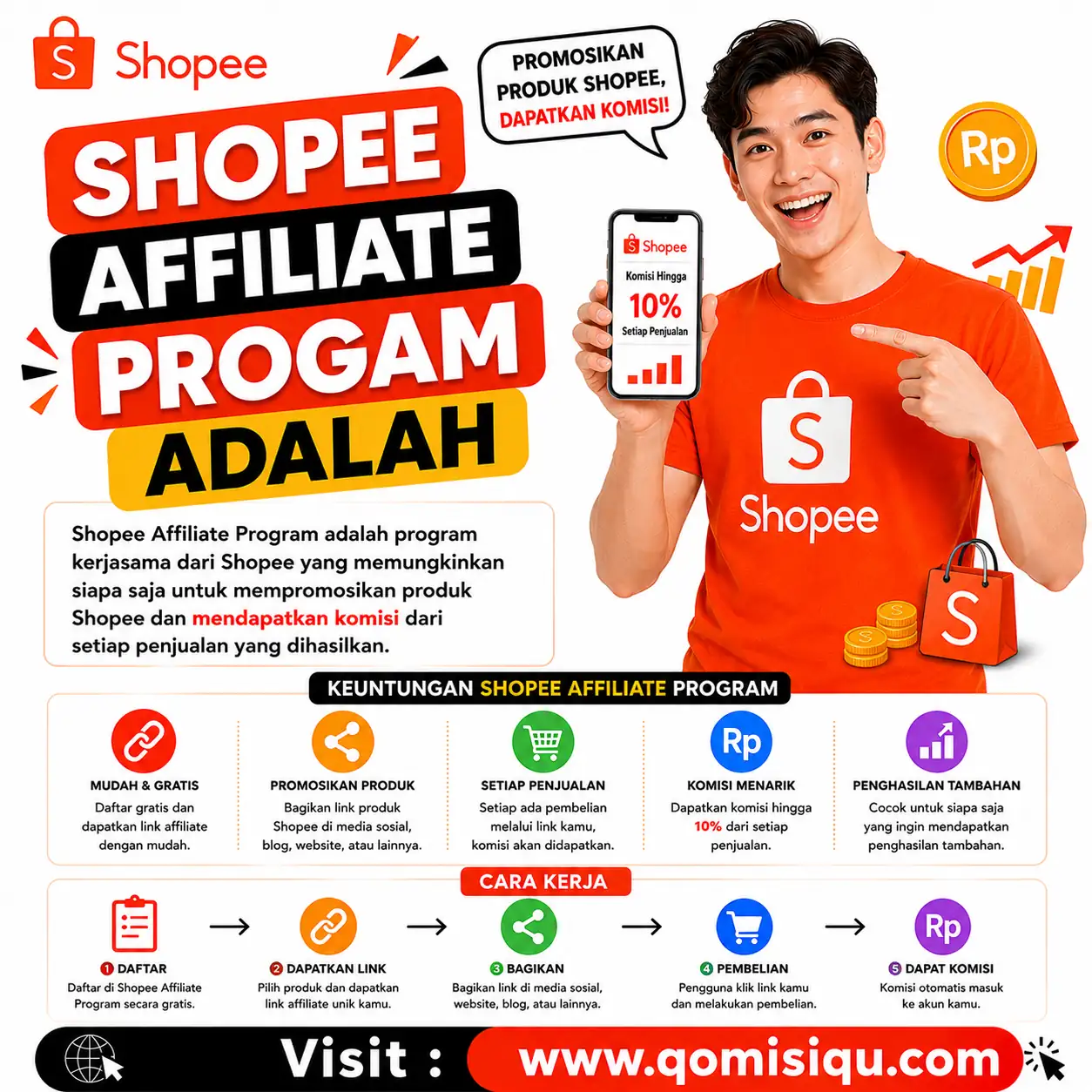 Blogger di Adonara, Flores Timur