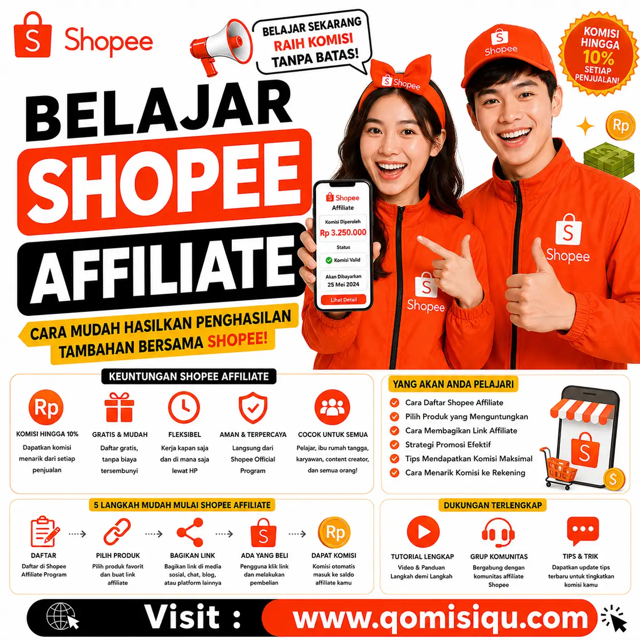 Blogger di Atambua Barat, Belu