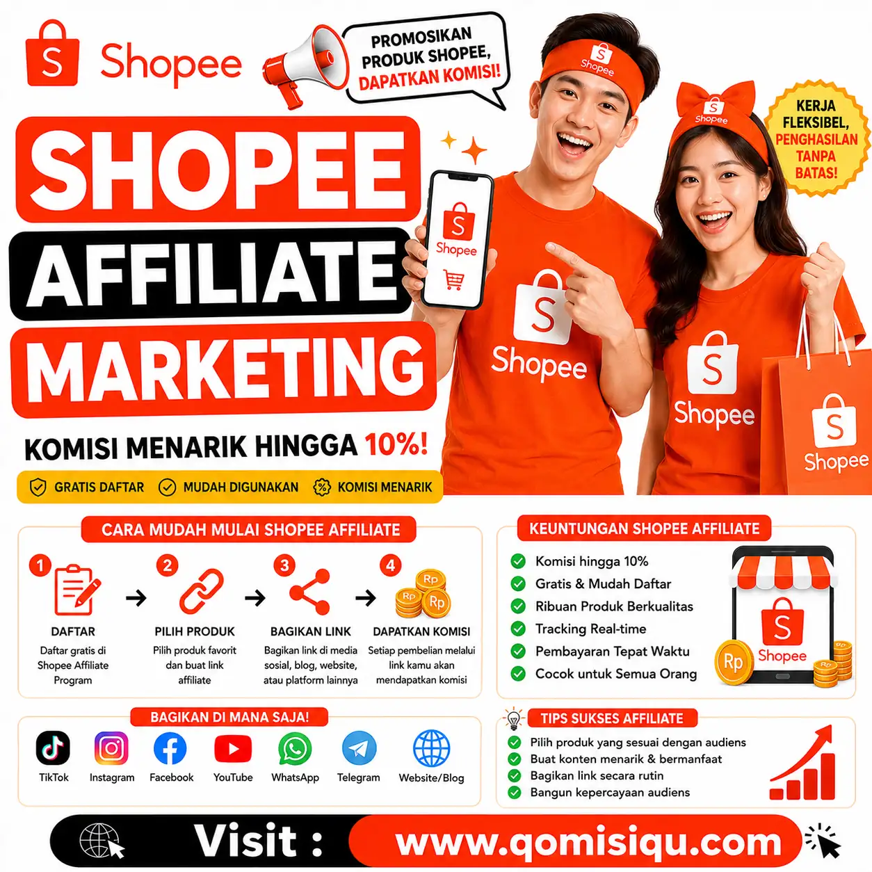 Blogger di Lhoknga, Aceh Besar