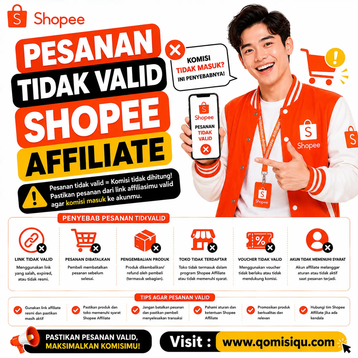 Blogger di Piyungan, Bantul