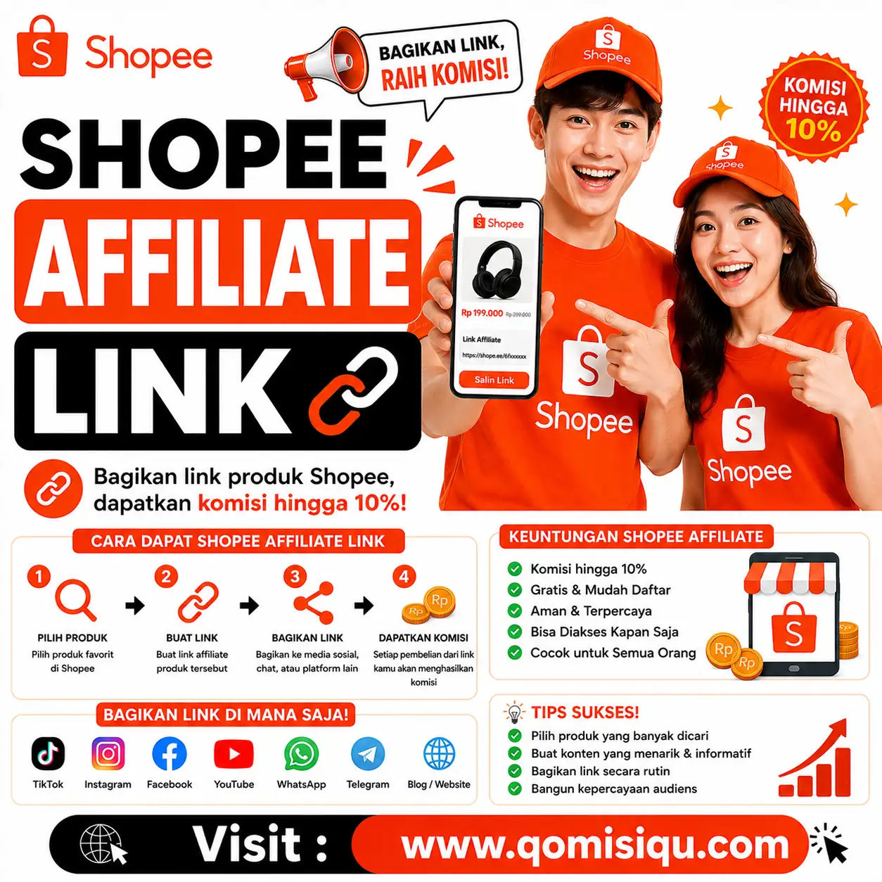 Blogger di Kotagede, Kota Yogyakarta