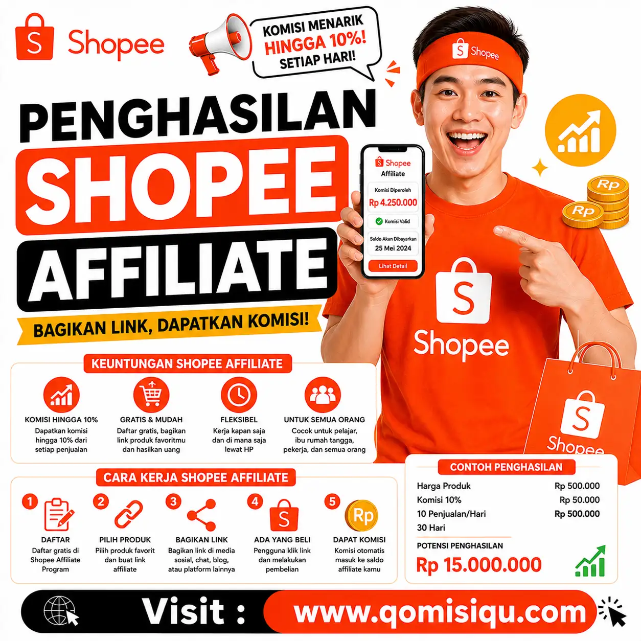 Blogger di Bolaang, Bolaang Mongondow